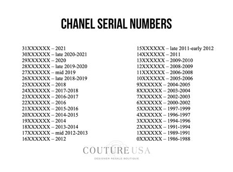 chanel 16 series|chanel 5 series serial numbers.